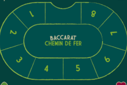 Baccarat Chemin de Fer - table layout
Casino table game