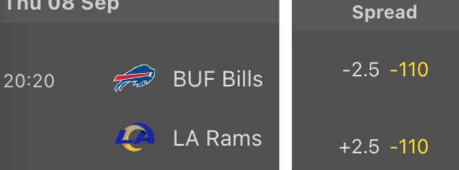 Betting spread BUF Bills - LA Rams