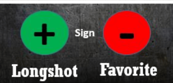 Longshot Favorite Signs