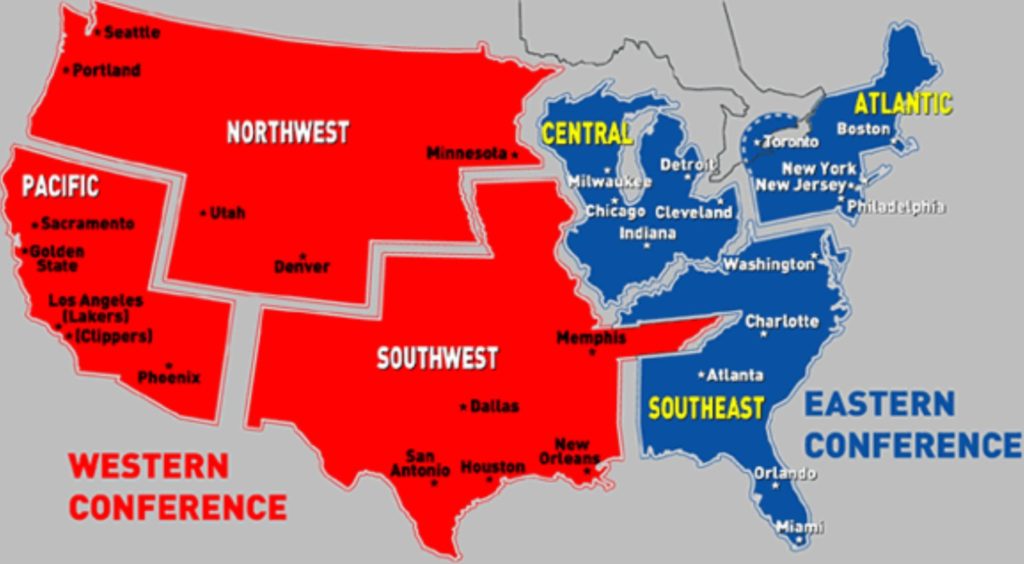 NBA Conferences and Divisions