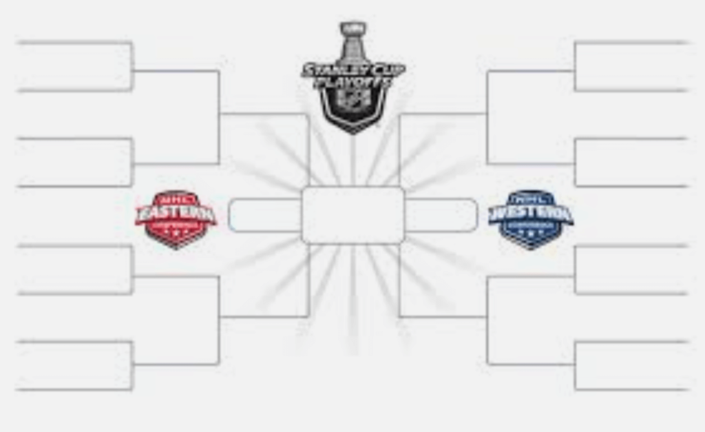 Stanley Cup Playoffs Brackets