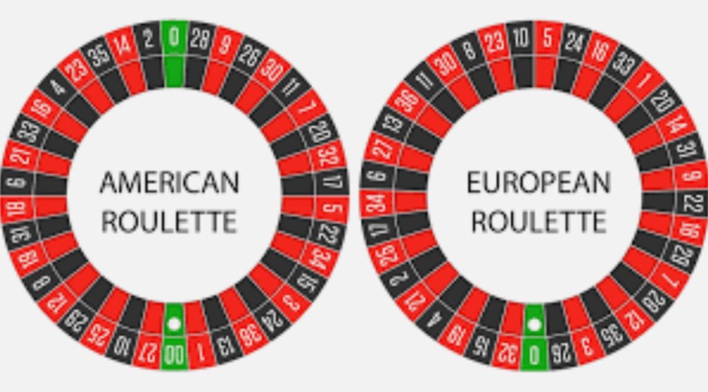 Roulette Types